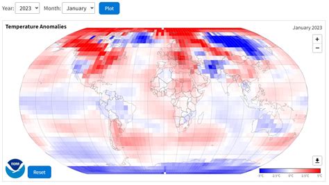 Climate at a Glance