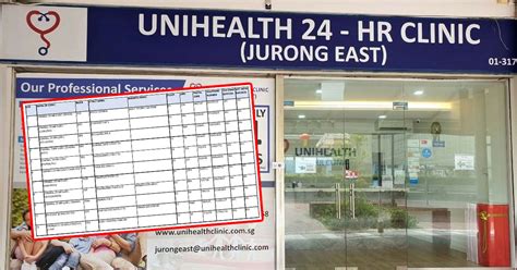 Clinic Open During CNY: A Lifeline for the Suffering