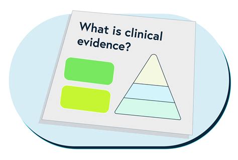 Clinical Evidence