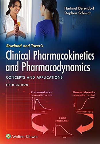 Clinical.Pharmacokinetics.Concepts.and.Applications Ebook Epub