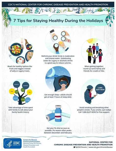 Clinics Open During CNY: A Guide to Staying Healthy During the Holidays