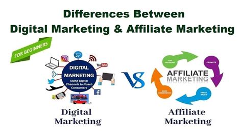 Clinton Young: A Leading Name in Digital Marketing and Affiliate Marketing