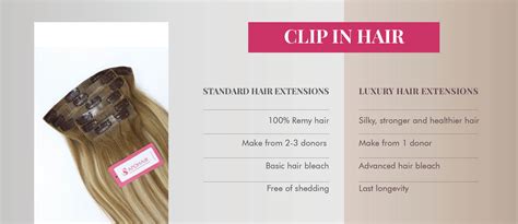 Clip-In Human Hair Extensions: 5 Unbelievable Benefits That'll Leave You in Awe