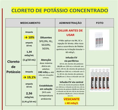 Cloreto de Potássio: Um Guia Completo para Compreensão e Utilização