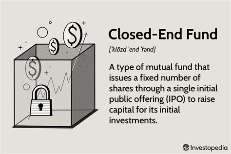 Closed End Funds List - 100+ Options for Your Portfolio