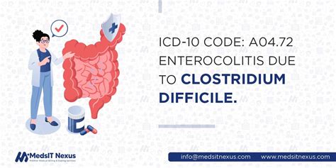 Clostridium Difficile Colitis (ICD-10: A04.7)