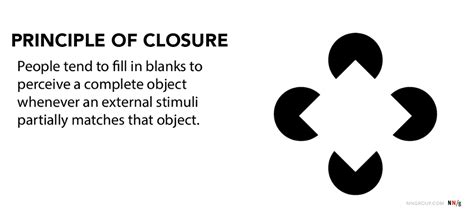 Closure Epub