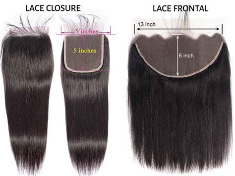 Closure vs Frontal