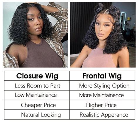 Closure vs Frontal: A Comprehensive Guide to Camera Lenses