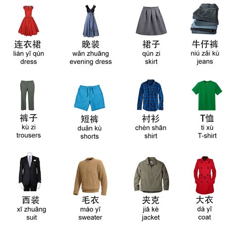 Clothes in Chinese