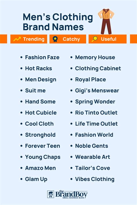 Clothing Brand Name AI Generator: The Ultimate Guide to Creating Memorable and Meaningful Names