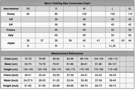 Clothing Size 31 in the United States: A Comprehensive Guide