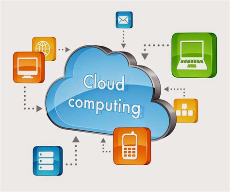 Cloud Computing PDF