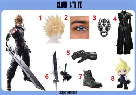 Cloud Strife Costume: A Detailed Guide to Dressing Like the Legendary Soldier