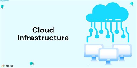 Cloud-Based Infrastructure: