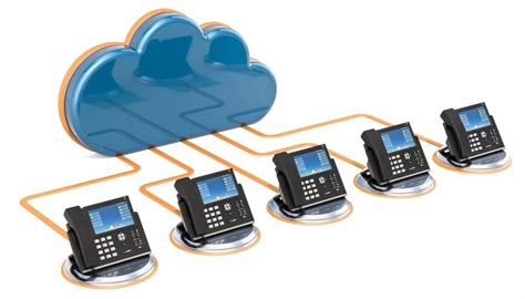 Cloud-based Hosted PBX: