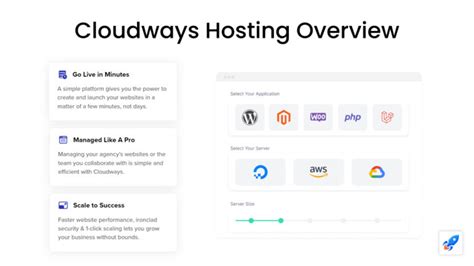 Cloudways managed hosting overview of features