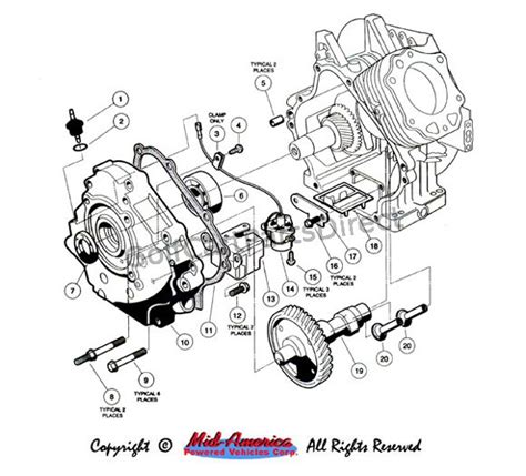 Club Car Kawasaki Engine Ebook Reader