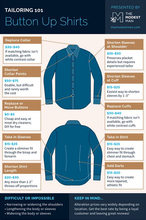 Clubroom Shirts for Men: A Tailor-Made Guide to Elevating Your Style