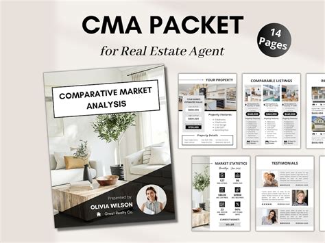 Cma Templates For Real Estate