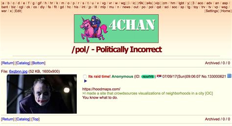 Co Catalog 4chan