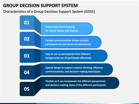 Co-oP A Group Decision Support System for Cooperative Multiple Criteria Group Decision Making Doc