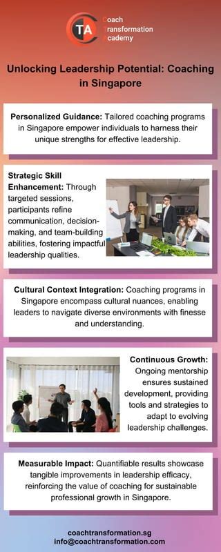 Coaching Certification Singapore: Empowering Individuals and Transforming Organizations