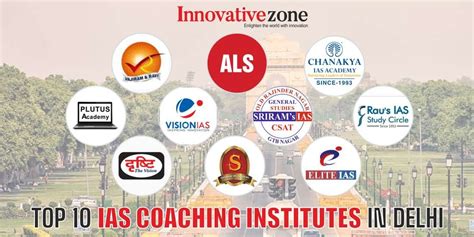 Coaching Institutes in Delhi & NCR Epub