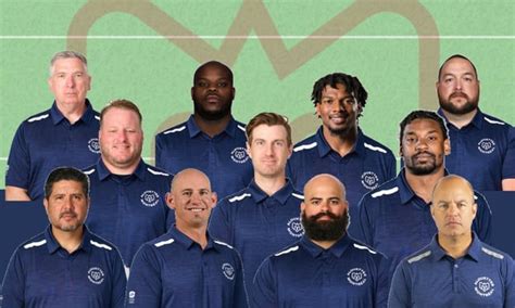 Coaching Staff Overview