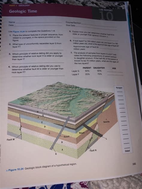 Coast Geology Lab 12 Answers Epub