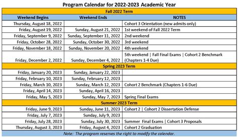 Cobleskill Academic Calendar: Your Comprehensive Guide to Planning Your Success