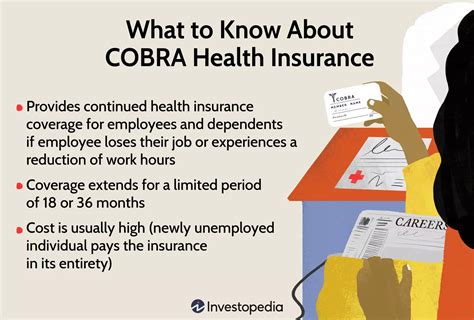 Cobra Health Insurance: A Comprehensive Guide to Coverage, Costs, and Eligibility