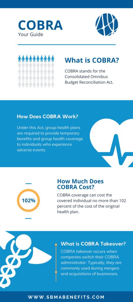 Cobra Insurance California: Your Ultimate Guide