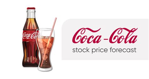 Coca-Cola 2025: A Stock Soaring High