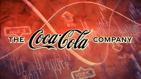 Coca-Cola Co. Stock: Unlocking the Potential of a Beverage Behemoth