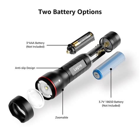 Coco 18650 Battery Charger Flashlight Doc