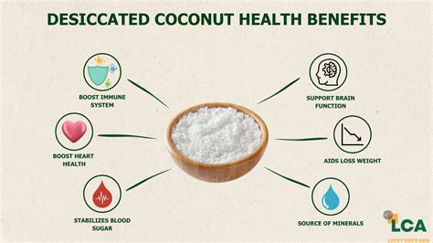 Coco Komaa: A Nutritional Powerhouse