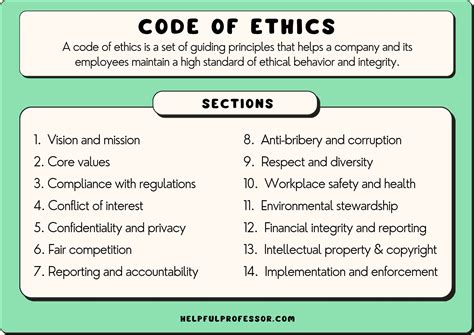 Codes of Ethics for the Helping Professions Epub