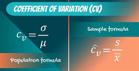 Coefficient of Variation Calculator: A Comprehensive Guide for Data Variation Analysis