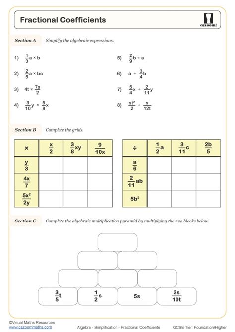 Coefficients on Symbolic: A Fractional Perspective