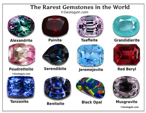 Coellopetite: A Comprehensive Guide to the Rare Gemstone