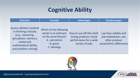 Cognitive Advantages of Calc Off: