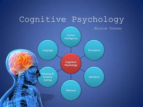 Cognitive Psychology Epub