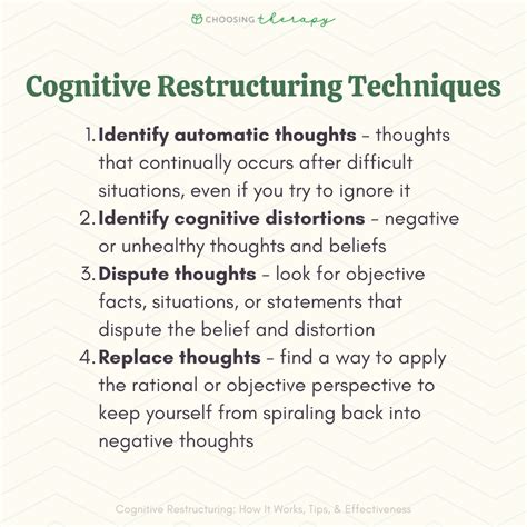 Cognitive Restructuring: