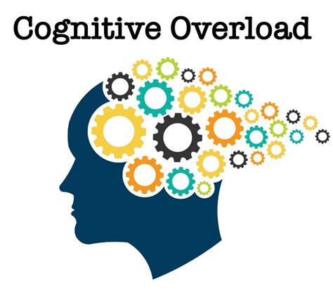 Cognitive overload: