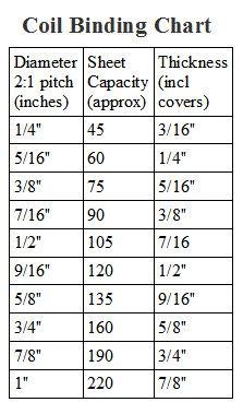 Coil Binding Size Chart