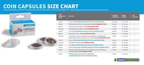 Coin Capsule Size Chart