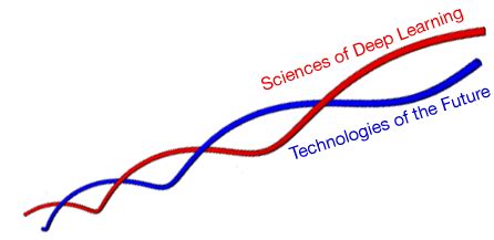 Coining a New Term: "Cyberlearning"