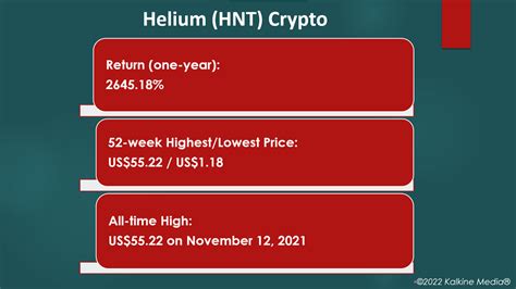 Cointracking.info: Your Gateway to Seamless Helium (HNT) Crypto Tax Management