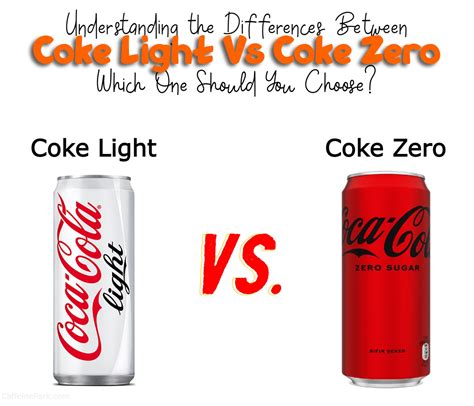 Coke Zero vs. Coke Light: A Comprehensive Comparison of the Two Diet Sodas